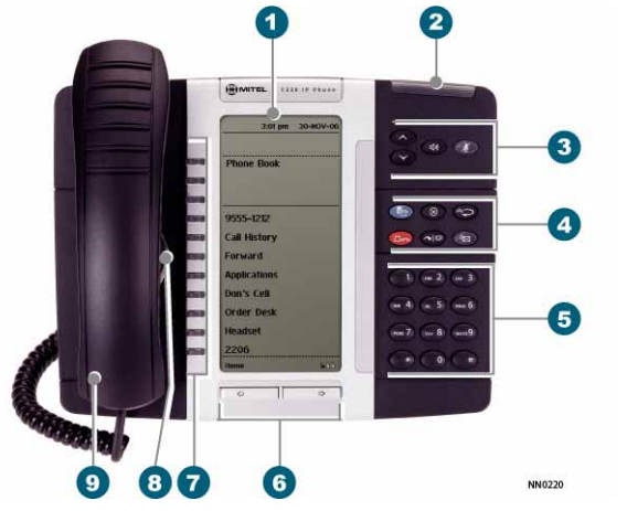 mitel-phone-front-1